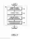 Fig. 07 - Method and apparatus for controlling modem in wireless communication system