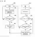 Fig. 14 - COMMUNICATION SYSTEM