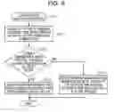 Fig. 07 - COMMUNICATION CONTROL DEVICE, COMMUNICATION SYSTEM AND COMMUNICATION METHOD