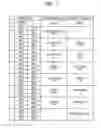 Fig. 08 - COMMUNICATION CONTROL DEVICE, COMMUNICATION SYSTEM AND COMMUNICATION METHOD