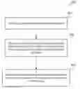 Fig. 01 - Communication terminal and method for handling upload traffic congestion