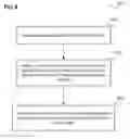Fig. 05 - Communication terminal and method for handling upload traffic congestion