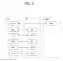 Fig. 03 - Method and device for transmitting WLAN offloading availability indication