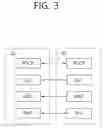 Fig. 04 - Method and device for transmitting WLAN offloading availability indication