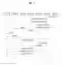 Fig. 06 - Method for transmitting or receiving information on network access of terminal in wireless communication system and apparatus therefor