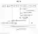 Fig. 08 - Method for transmitting or receiving information on network access of terminal in wireless communication system and apparatus therefor