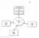 Fig. 01 - Load balancing for a cloud-based Wi-Fi controller based on local conditions