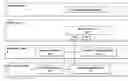 Fig. 01 - MANAGEMENT OF RESOURCE ALLOCATION IN A MOBILE TELECOMMUNICATION NETWORK