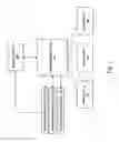 Fig. 03 - MANAGEMENT OF RESOURCE ALLOCATION IN A MOBILE TELECOMMUNICATION NETWORK