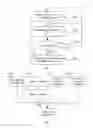 Fig. 02 - Methods of electronic communication device and network node, electronic communication device, network node, and computer programs