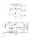 Fig. 03 - Methods of electronic communication device and network node, electronic communication device, network node, and computer programs
