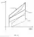 Fig. 10 - Quality of service configuration based on channel quality
