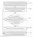 Fig. 01 - ACCESS CONTROL METHOD AND APPARATUS FOR SERVICE IN BROADBAND CLUSTER SYSTEM, AND CLUSTER TERMINAL