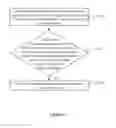 Fig. 02 - ACCESS CONTROL METHOD AND APPARATUS FOR SERVICE IN BROADBAND CLUSTER SYSTEM, AND CLUSTER TERMINAL
