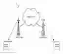 Fig. 01 - System and method for restricting mobility in wireless networks