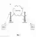 Fig. 02 - System and method for restricting mobility in wireless networks