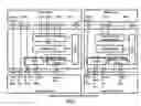 Fig. 08 - LAA cell configuration between base stations