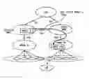Fig. 01 - MOBILE COMMUNICATION SYSTEM, RADIO BASE STATION CONTROLLER, AND RELOCATION METHOD