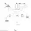 Fig. 03 - Seamless mobility in wireless networks