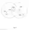 Fig. 07 - Seamless mobility in wireless networks