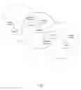 Fig. 08 - Seamless mobility in wireless networks