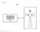 Fig. 02 - Methods and apparatuses for exchanging information regarding a determined coverage extension (CE) level