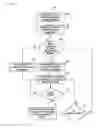 Fig. 03 - Methods and apparatuses for exchanging information regarding a determined coverage extension (CE) level