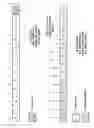 Fig. 12 - Methods and apparatuses for exchanging information regarding a determined coverage extension (CE) level