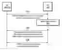 Fig. 01 - Wireless communication using an anchor carrier and flexible data carriers