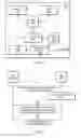 Fig. 04 - Wireless communication using an anchor carrier and flexible data carriers