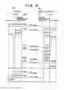 Fig. 12 - Communication apparatus, method and system