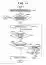Fig. 14 - Communication apparatus, method and system