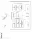 Fig. 22 - Distributed reactive resource and schedule management in time slotted channel hopping networks