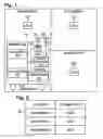 Fig. 02 - System and Method for Selecting a Wireless Access Point