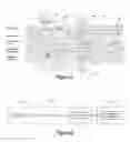 Fig. 03 - Method and apparatus to controlling sleep time for Bluetooth device and Bluetooth enabled device