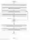 Fig. 03 - Metered interface