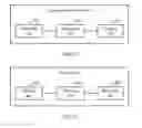 Fig. 10 - Inter-station synchronization method, base station, and control network element