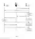 Fig. 05 - SYNCHRONIZATION METHOD AND DEVICE IN COMMUNICATIONS NETWORK