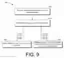 Fig. 10 - Processing requests in communication session