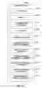 Fig. 22 - METHOD AND APPARATUS FOR COUNTING DEVICES RELATED TO BROADCAST DATA SERVICES