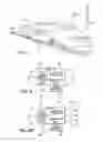 Fig. 02 - System for automatic configuration of a mobile communication system