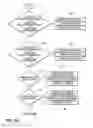 Fig. 03 - System for automatic configuration of a mobile communication system