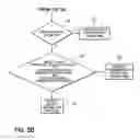 Fig. 04 - System for automatic configuration of a mobile communication system