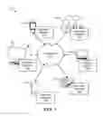 Fig. 02 - DELAYING NOTIFICATION DELIVERY BASED ON USER ACTIVITY