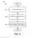 Fig. 05 - DELAYING NOTIFICATION DELIVERY BASED ON USER ACTIVITY