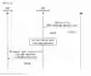 Fig. 40 - Method for transmitting and receiving downlink control information in wireless communication system supporting device-to-device communication and device for the same