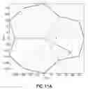 Fig. 16 - Bandwidth reduction with beamforming and data compression