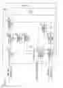 Fig. 03 - CONDITIONAL UPLINK TIMING ALIGNMENT IN A MOBILE STATION DEVICE OF A RADIO COMMUNICATION SYSTEM