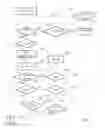 Fig. 06 - Transmission control method intended for being implemented by a station in a telecommunications network