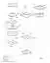 Fig. 07 - Transmission control method intended for being implemented by a station in a telecommunications network